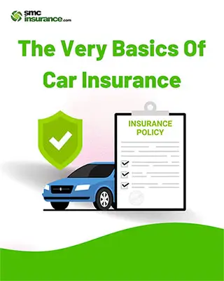 The very basics of car insurance